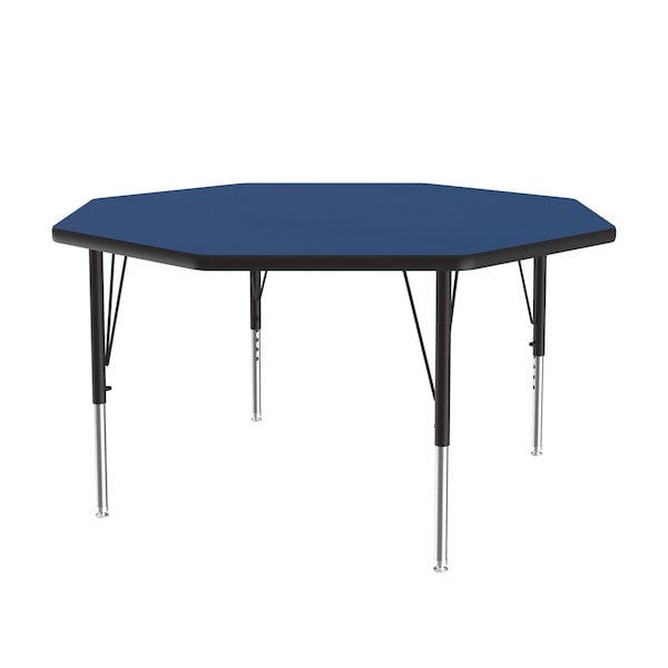 High Pressure Top Activity Tables